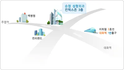 순정성형외과의원 — 업체가 네이버 플레이스에 올린 사진 1